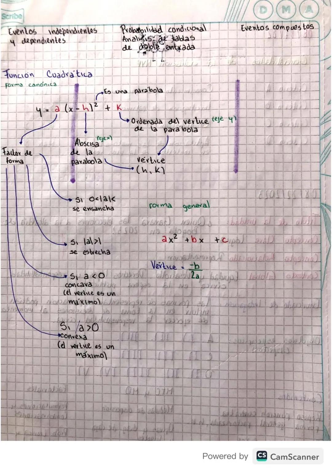 Cuaderno de matemáticas