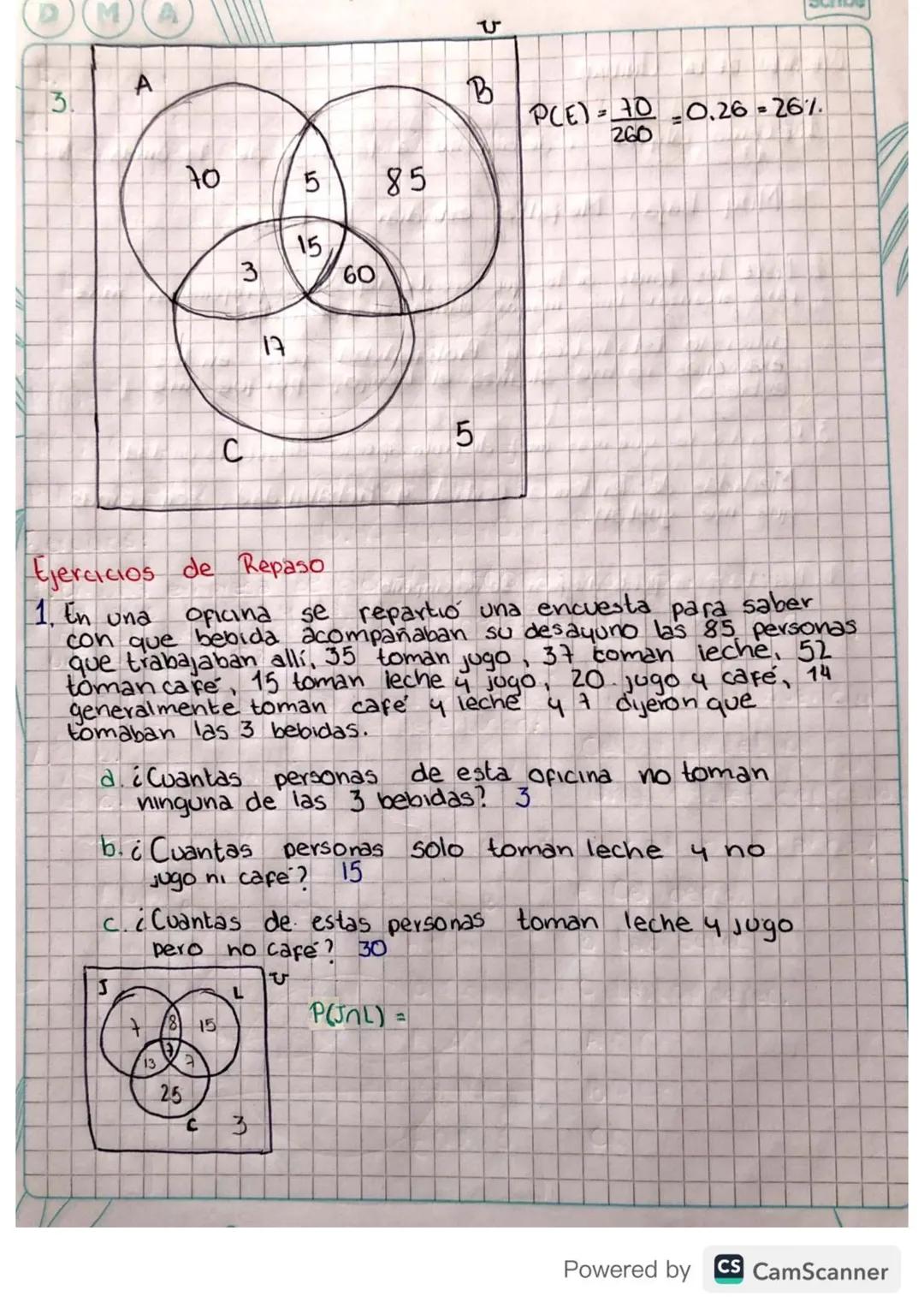 Scribe
Eventos Independientes
y dependientes
Función Cuadratica
Forma canonica
Probabilidad condicional
Analisis
tablas
de doble entrada
Es