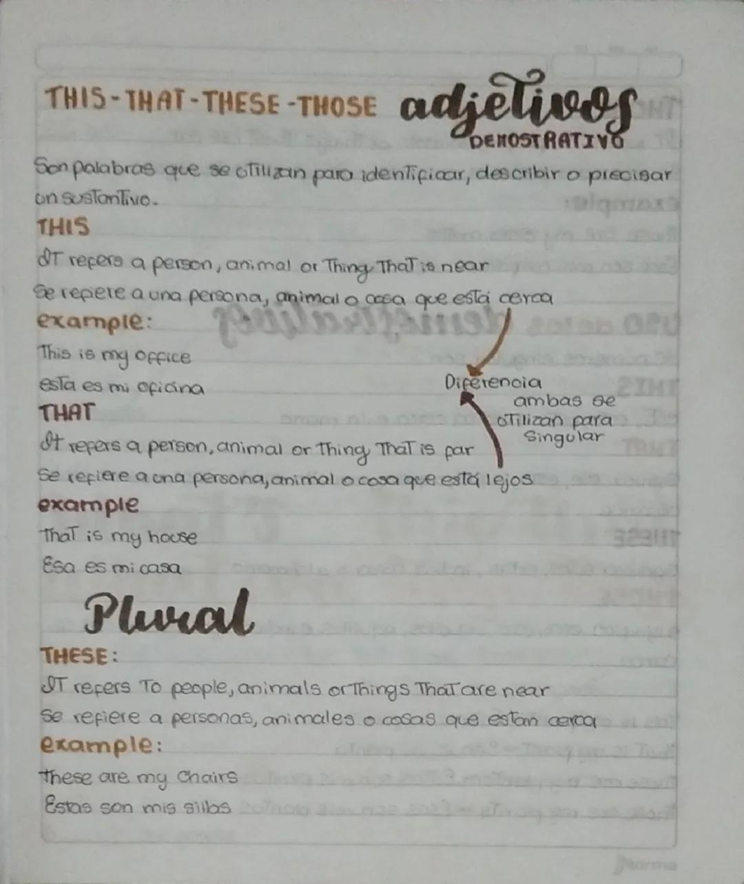 THIS-THAT-THESE-THOSE adjetivos
Son palabras que se otilizan para identificar, describir o precisar
on sustantivo.
THIS
IT refers a person,