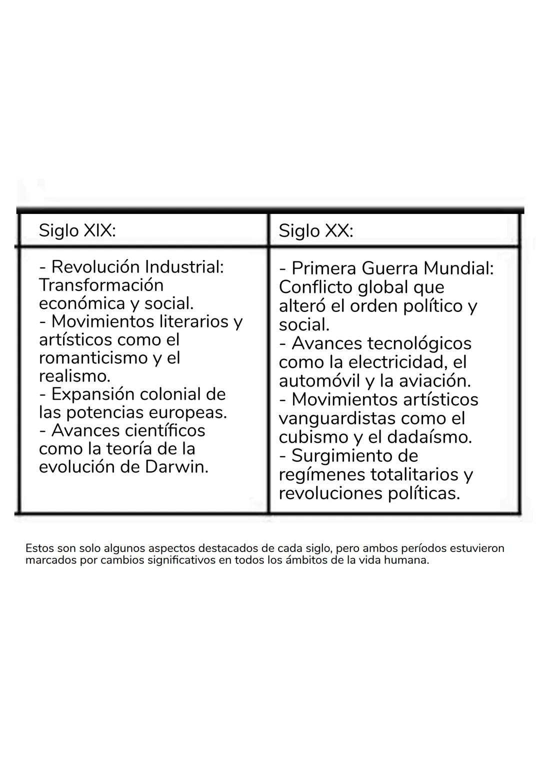 FINALES DE SIGLO XIX
Y
COMIENZOS DE SIGLO XX
NOMBRE: Aylin Johana Ospino Calderón.904 FINALES DEL SIGLO XIX
El final del siglo XIX estuvo ma