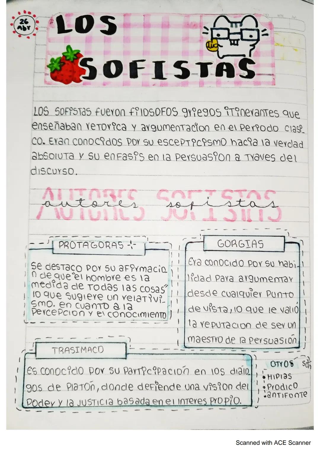 26
Abr
LOS
SOFISTAS
LOS SOFISTAS fueron filDSOFOS griegos itinerantes que
enseñaban retorica y argumentacion en el periodo clasp
CO. Evan co