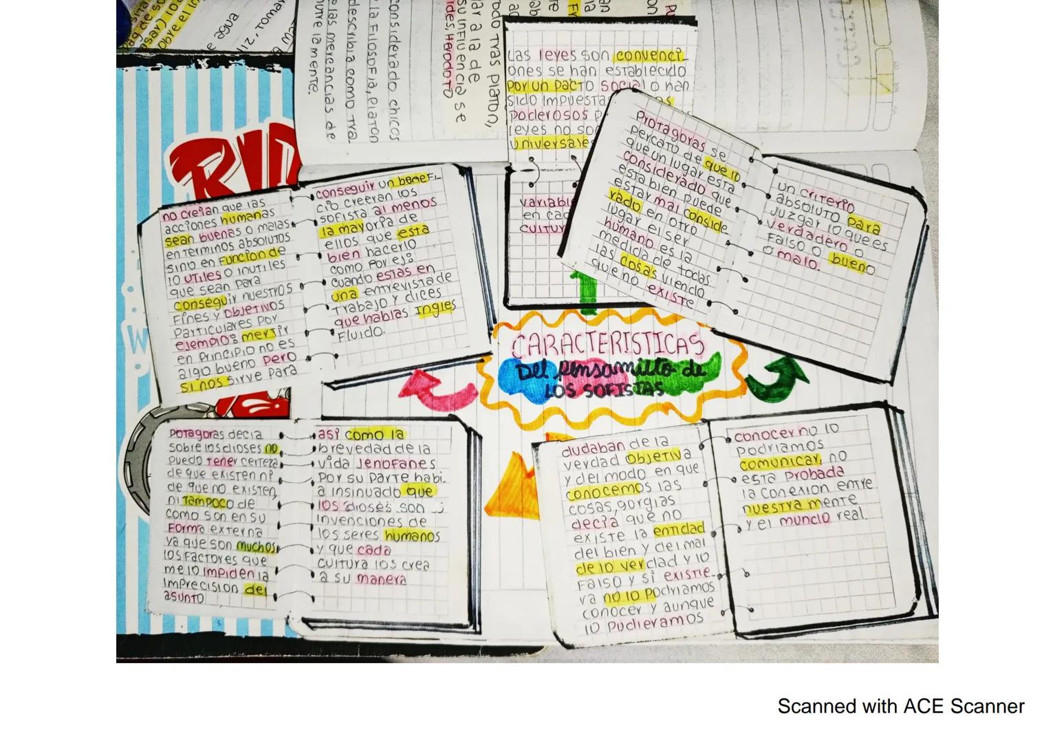 26
Abr
LOS
SOFISTAS
LOS SOFISTAS fueron filDSOFOS griegos itinerantes que
enseñaban retorica y argumentacion en el periodo clasp
CO. Evan co