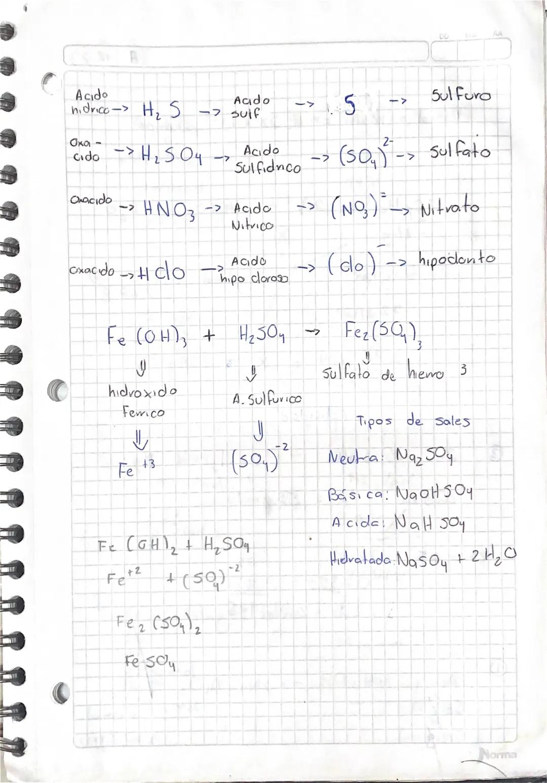 Nomenclatura
Acido
L
Oxidos Acidos
Oxido + No Metal
Base
Y
sales
Oxido
Básico
Oxido + Metal
+4
• Stock
CO₂
Oxido de Carbono TV
.
Sistemático