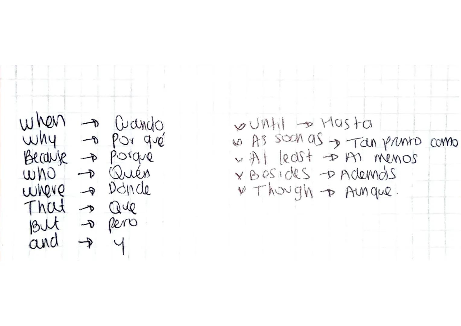 Conectores de adición
And = 4
Second = En segundo lugar
Then I Next = Después / we go
AISO/TOO = Tambier
As well as = Además de
Moreover =
