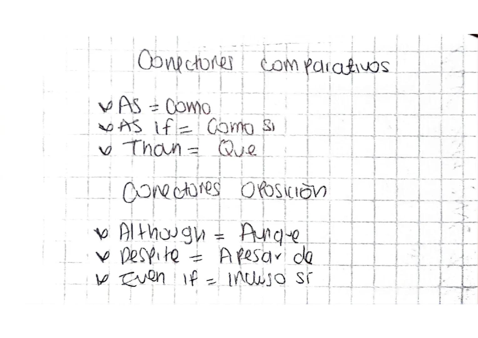 Conectores de adición
And = 4
Second = En segundo lugar
Then I Next = Después / we go
AISO/TOO = Tambier
As well as = Además de
Moreover =