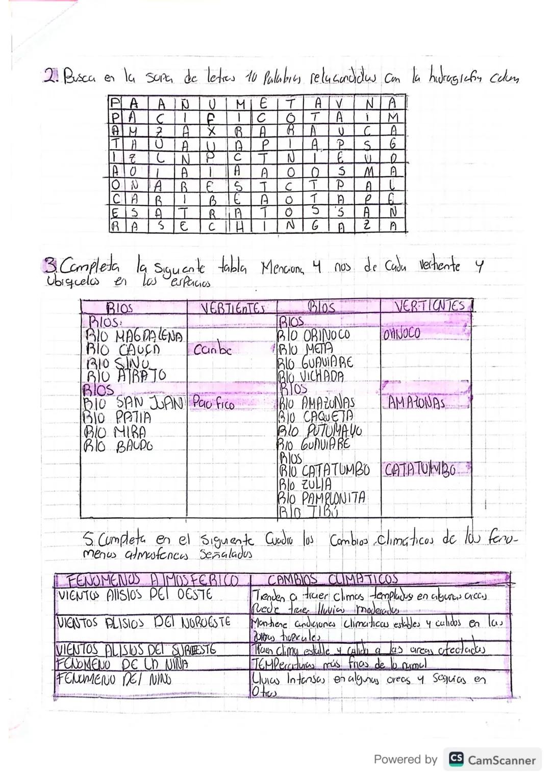 Actividad 1
4. Ideas previas: Observa la imagen y responde las preguntas,
Nombre
Profesor
Institución
Fecha
Materia
نالد
Sociales
Curso 90-2