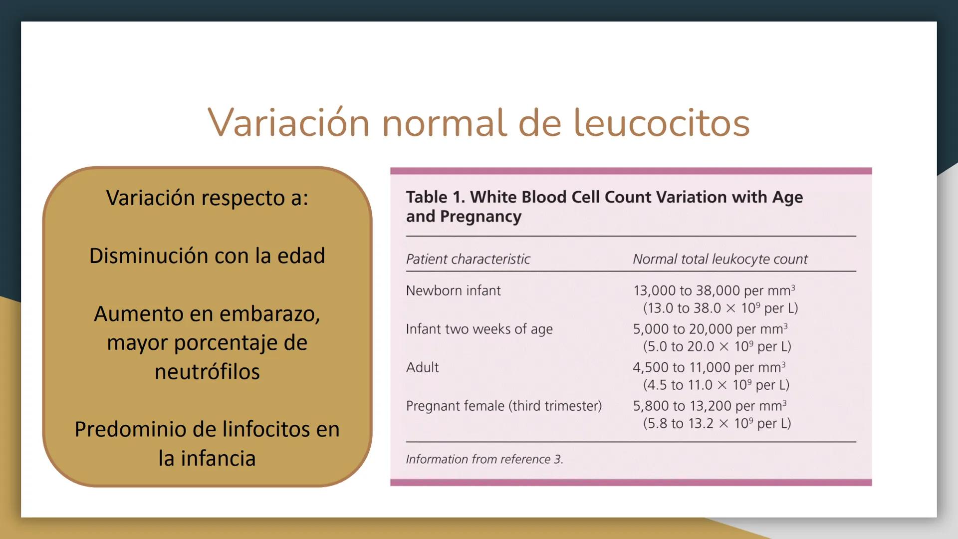 # Trastornos leucocitarios
JOSEPH JACOBO SU Leucocitosis
Recuento elevado de leucocitos por encima de 11,000 células por
mm3.
50,000 a 10