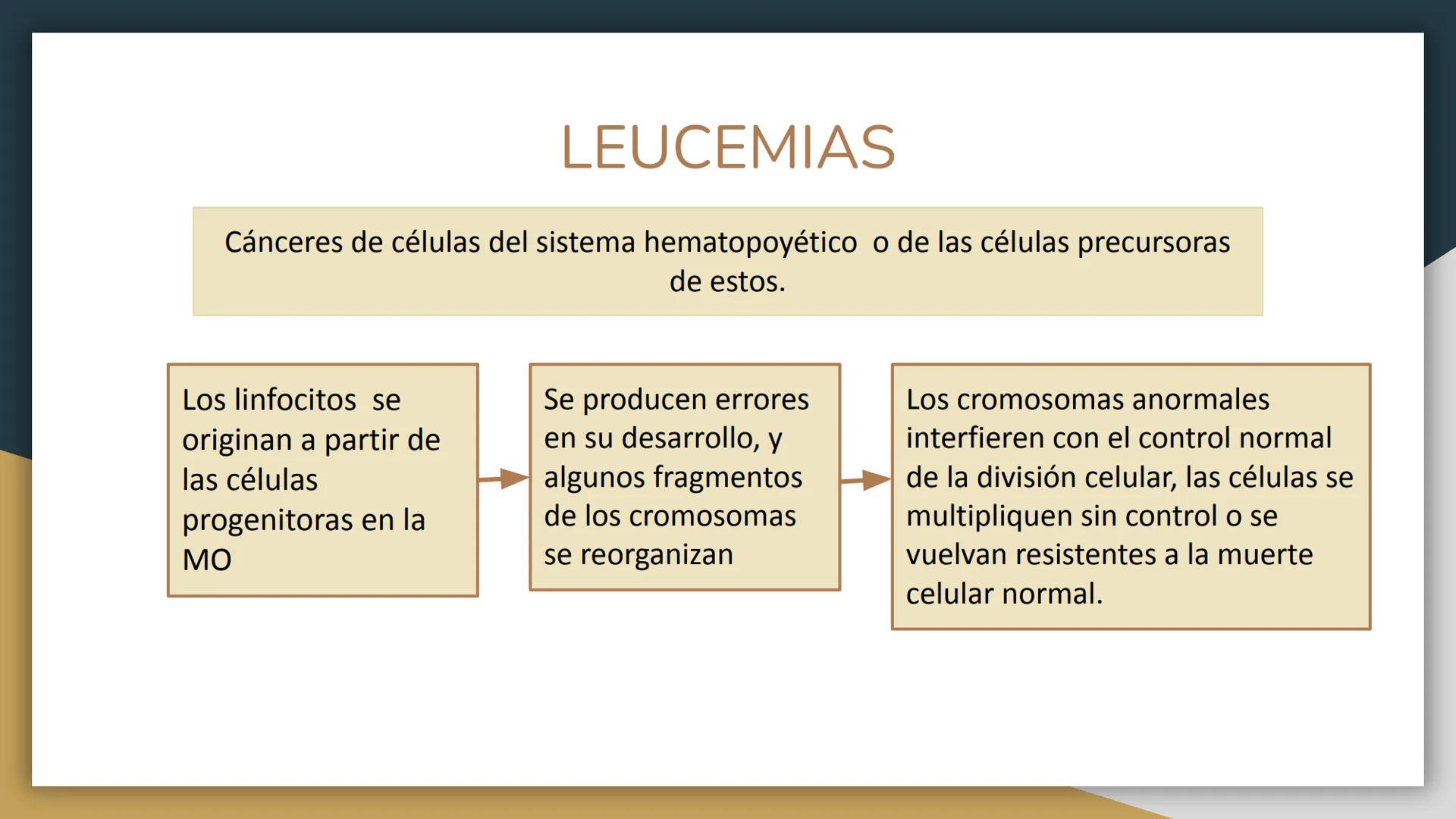 # Trastornos leucocitarios
JOSEPH JACOBO SU Leucocitosis
Recuento elevado de leucocitos por encima de 11,000 células por
mm3.
50,000 a 10