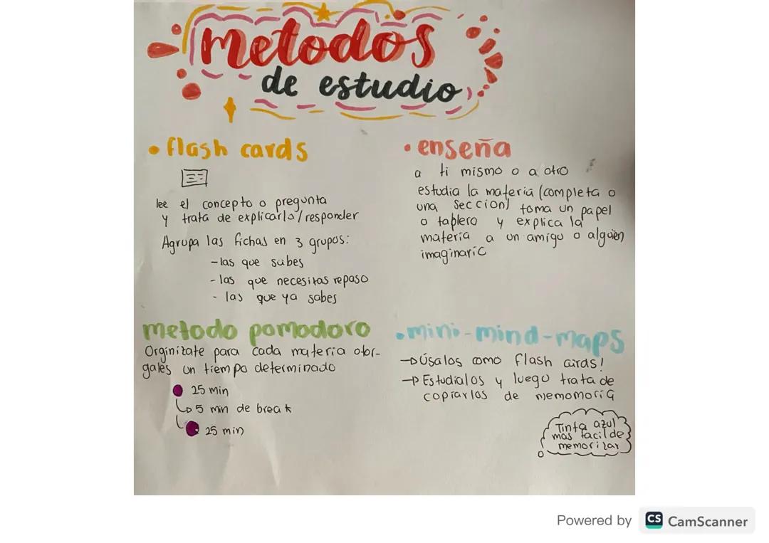 Métodos de estudio