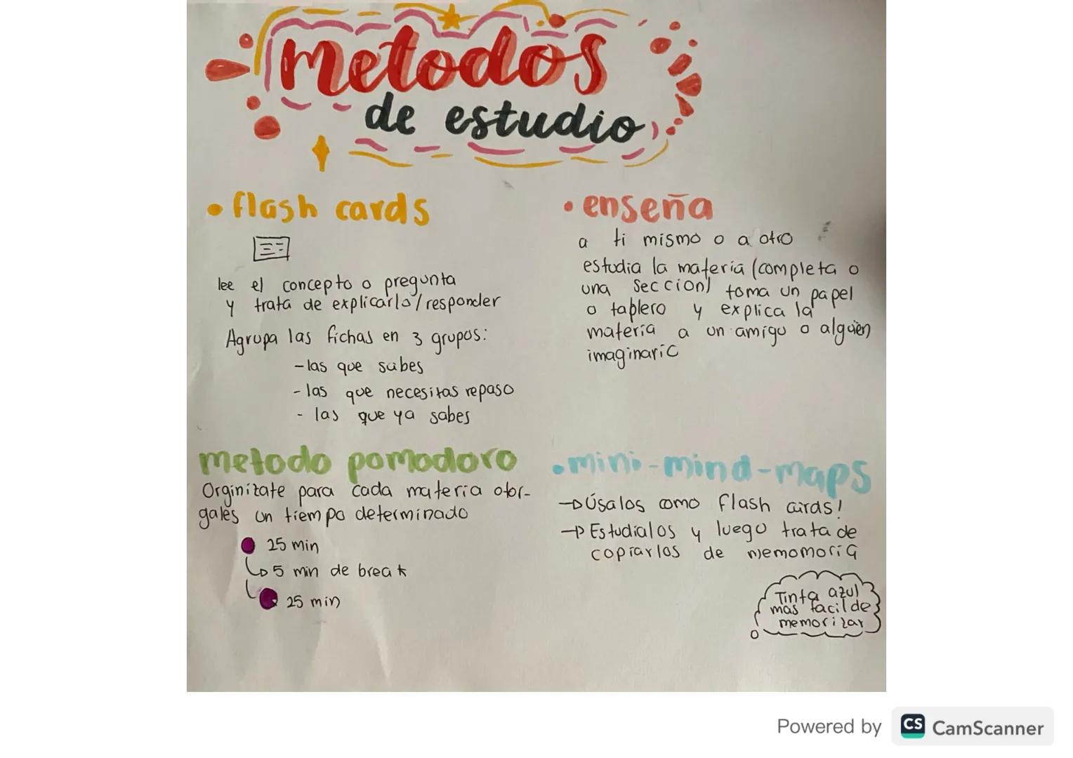 Metodos
de estudio
• flash cards
lee el concepto o pregunta
Y trata de explicarls/responder
Agrupa las fichas en 3 grupos:
-las que sabes
-
