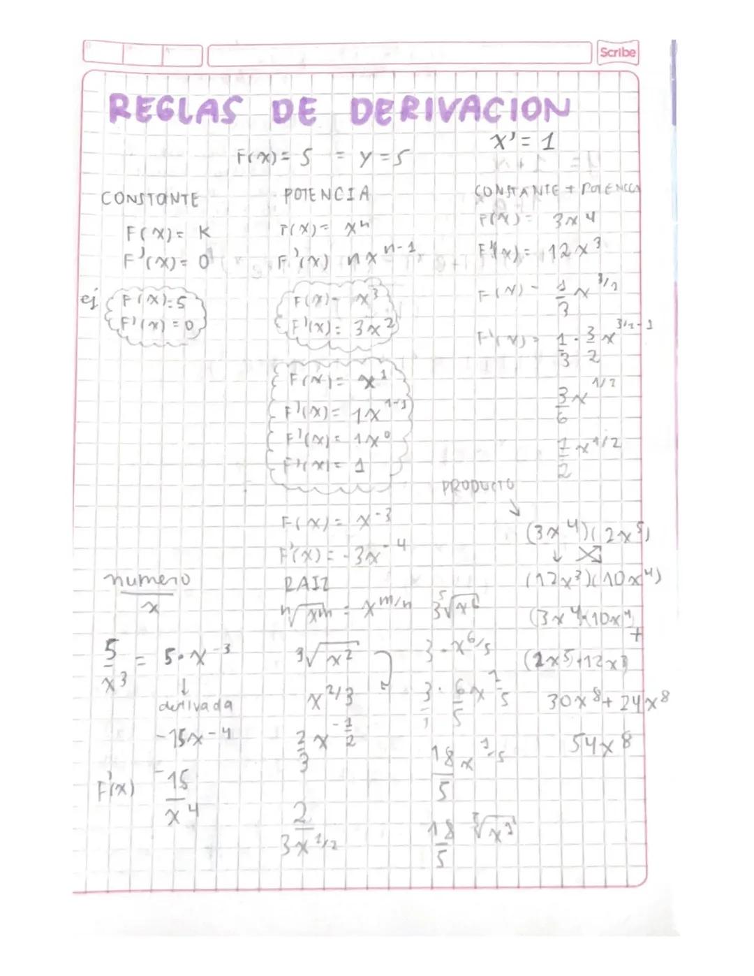 # DERIVODOS
F(th)
F(x) I
h
F(x) = 3x+2
F(x+h)↓
reemplaza
(x+h) Por
3(x+h) +2
+(x) = x2
F(x+h) = (x+h)2
Scribe
im
954
F(x+h)-F(x