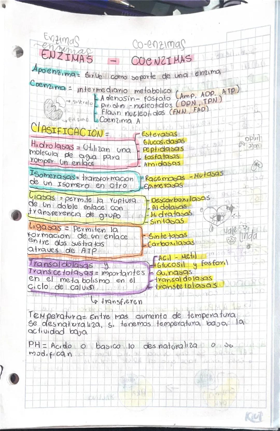 Amino acidos
Do Existen 20 aminoacidos
proteicos
COOH carbonlo
1
H2N-C-H
Do Son solubles en agua
Amino R
Am.nodcidos Apolares
polares alifát