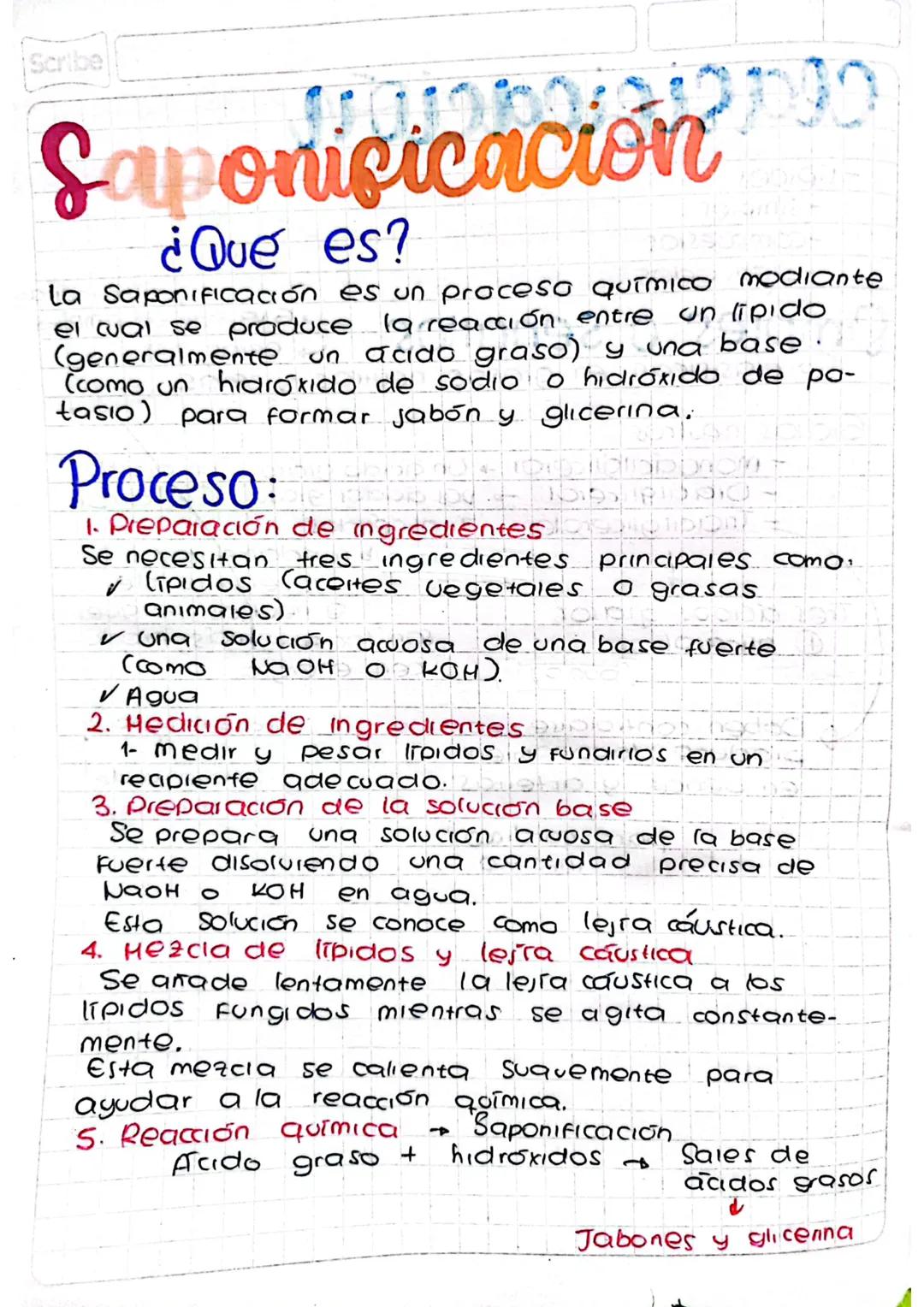 Qué es la saponificación y cómo se realiza