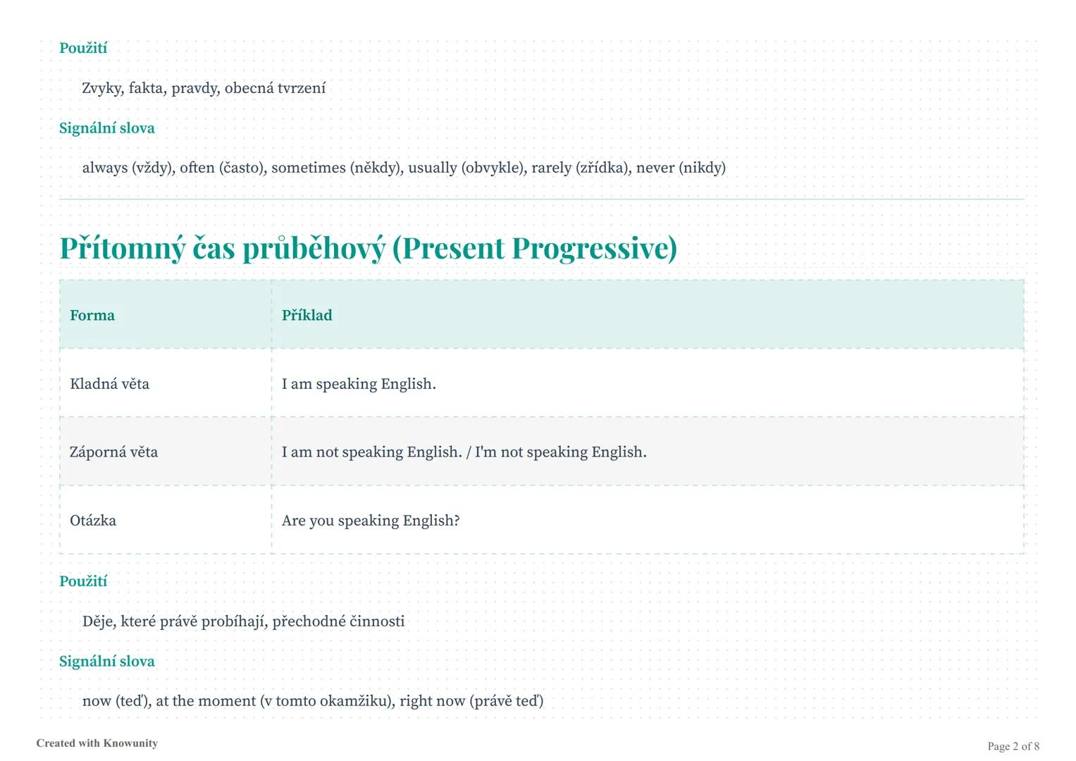 # Angličtina - přehled všech časů
Kompletní přehled všech důležitých anglických časů na jedné stránce.
# Přehled anglických časů (tenses)