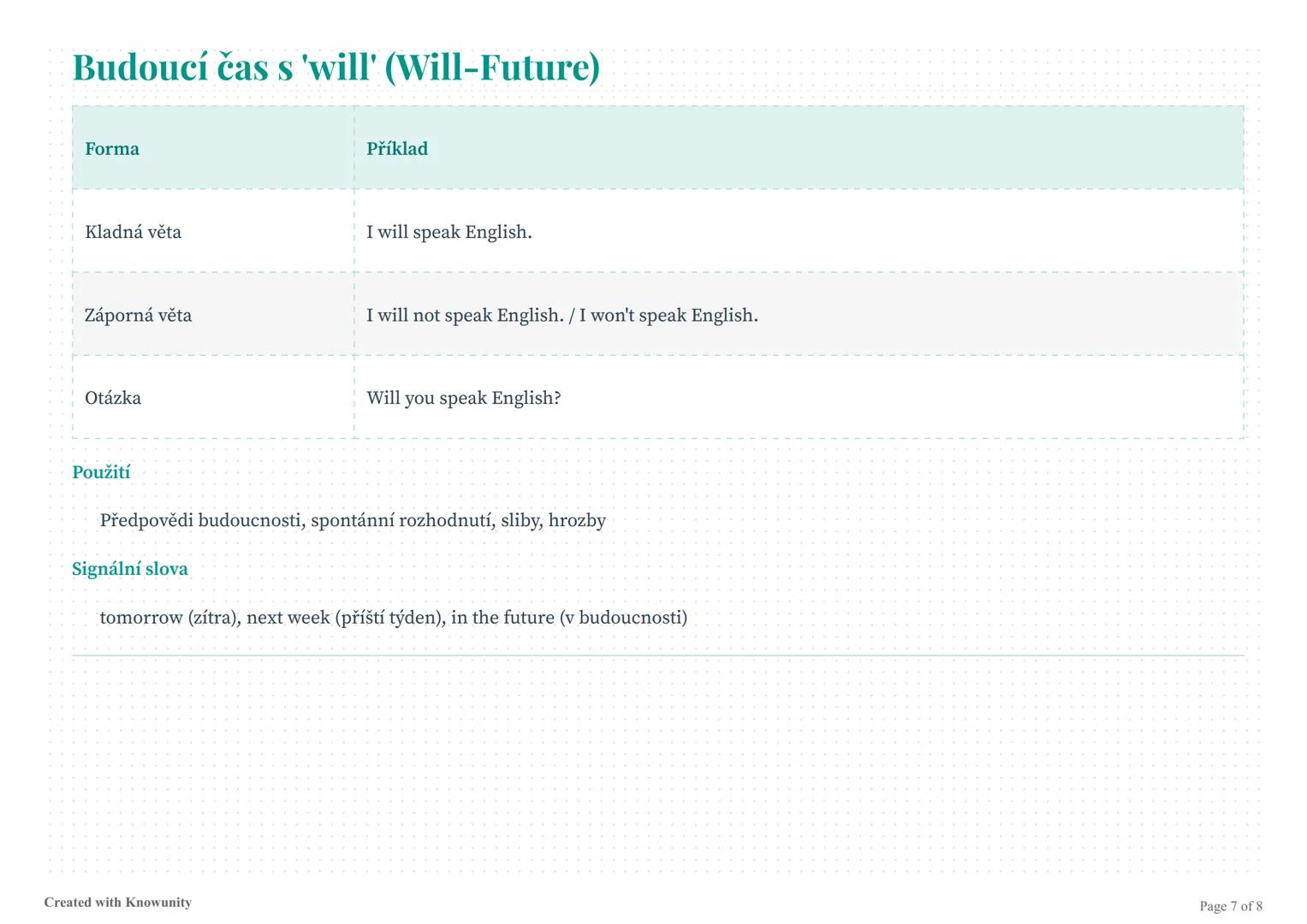 # Angličtina - přehled všech časů
Kompletní přehled všech důležitých anglických časů na jedné stránce.
# Přehled anglických časů (tenses)
