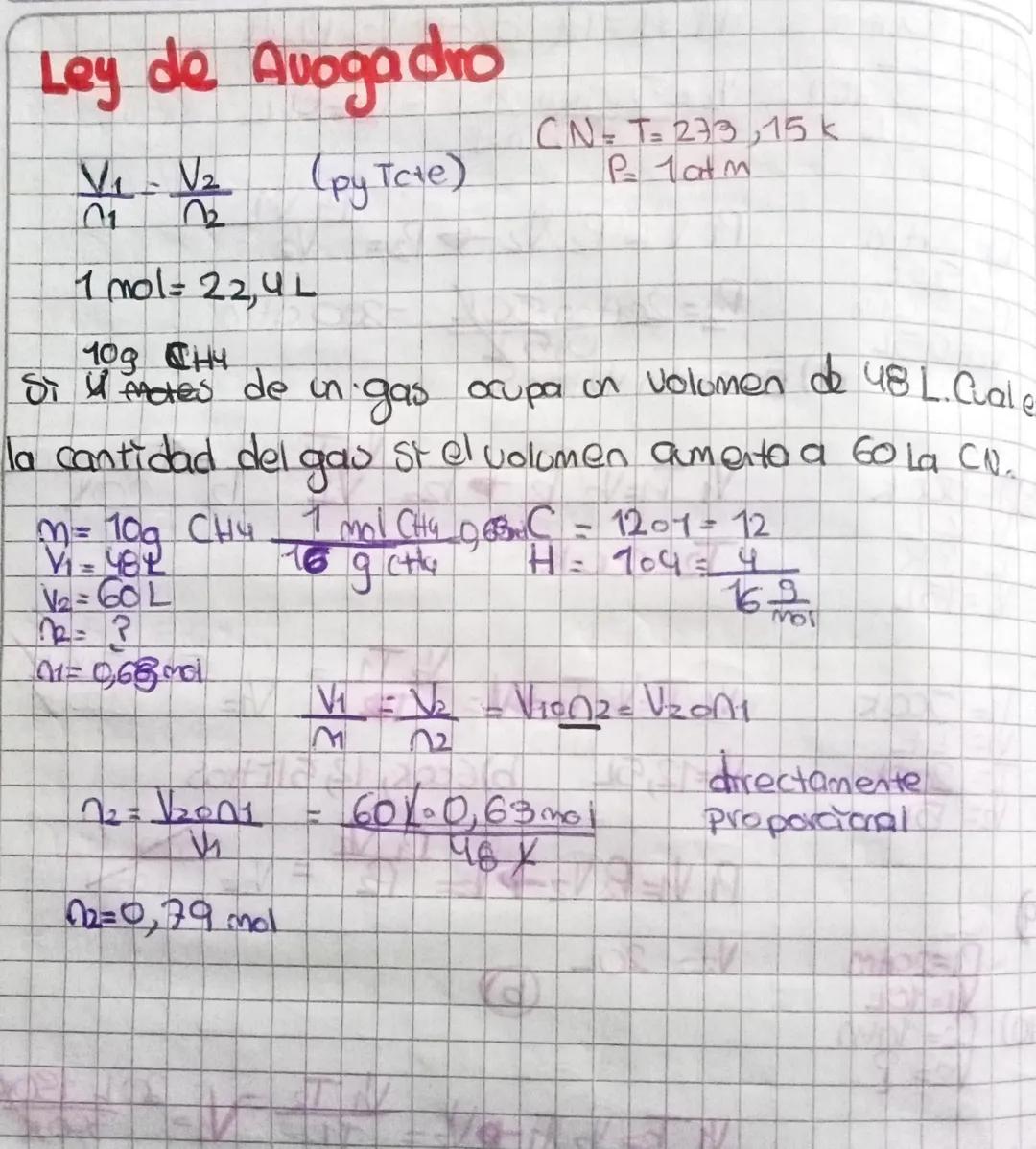 Ley de Avogadro
(py Tote)
CN=T= 273,15 k
P1atm
C
12
1 mol = 22, UL
109 CH
Si u motes de un gas ocupa on volumen de 48 L. Cuale
la cantidad d