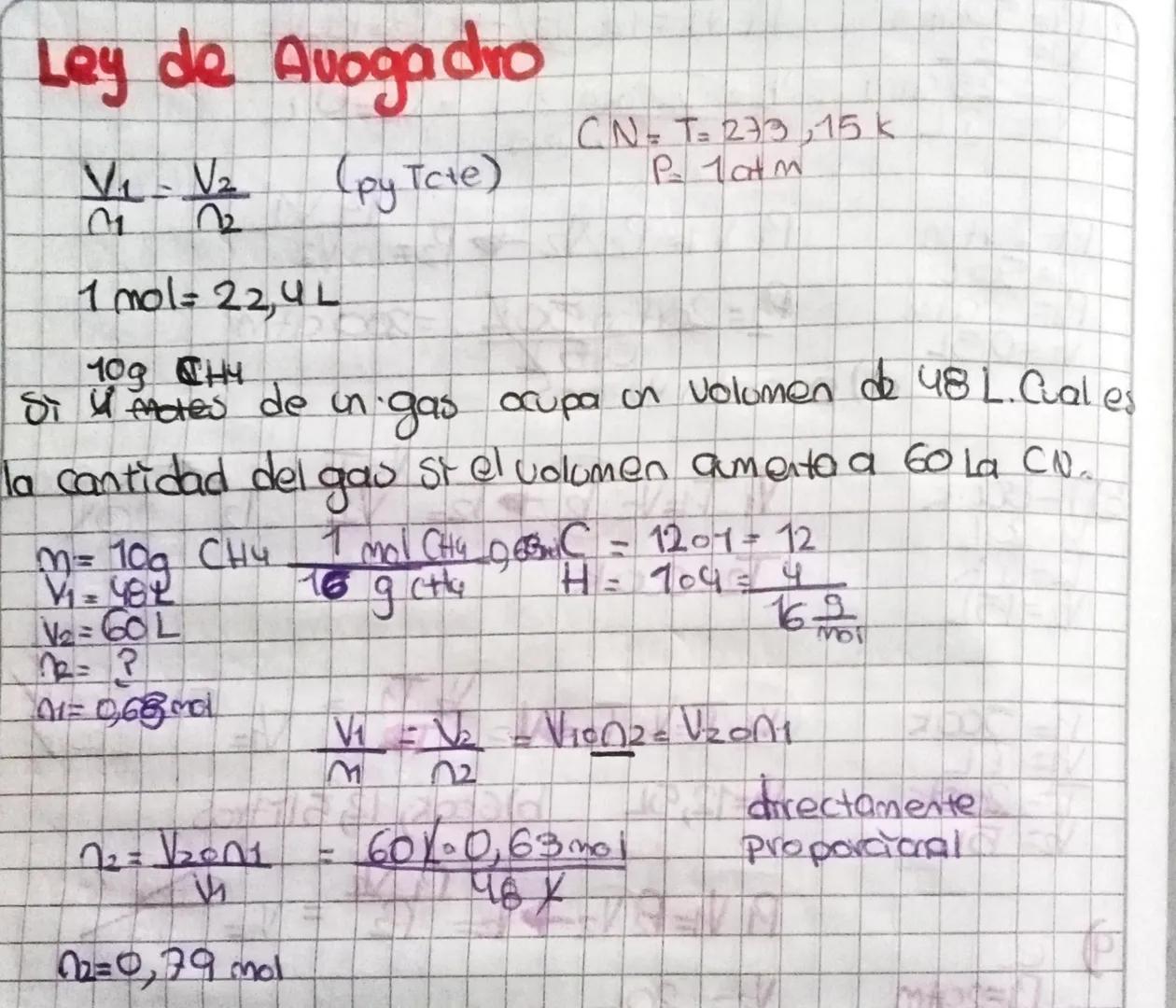 Ley de Avogadro
(py Tote)
CN=T= 273,15 k
P1atm
C
12
1 mol = 22, UL
109 CH
Si u motes de un gas ocupa on volumen de 48 L. Cuale
la cantidad d