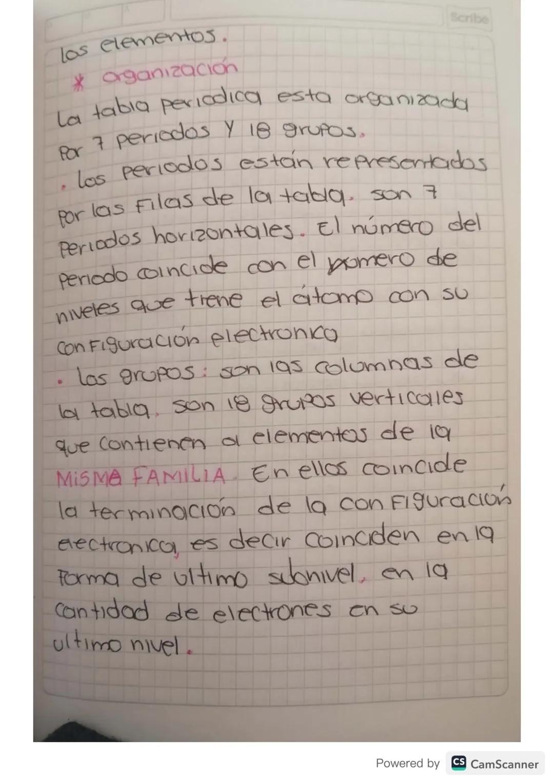Scribe
TABLA
PERI
* Generalidades
ICA
La tabla Periodical de los elementos
muestra los elementos químicos
Ordenados por su numero oitomico 5