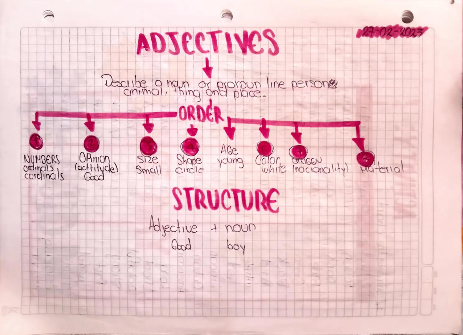 023
Activity:
DIAGNOSTICO
Complete the chart write the correct personal
pronton or subject.
MST Personal
3RD PERSON ON SINCULARS PURAIS
it
S