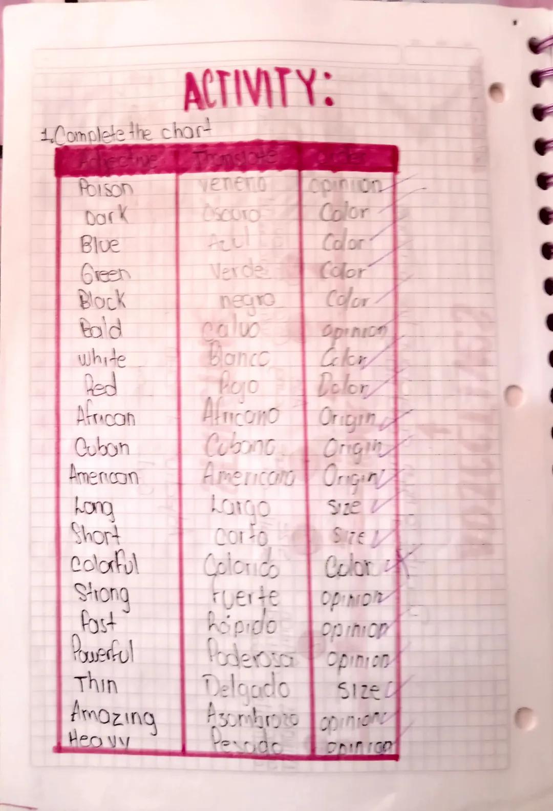 023
Activity:
DIAGNOSTICO
Complete the chart write the correct personal
pronton or subject.
MST Personal
3RD PERSON ON SINCULARS PURAIS
it
S