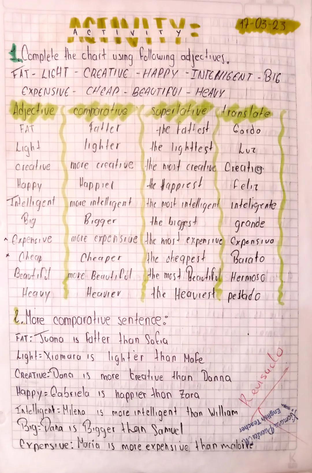 023
Activity:
DIAGNOSTICO
Complete the chart write the correct personal
pronton or subject.
MST Personal
3RD PERSON ON SINCULARS PURAIS
it
S