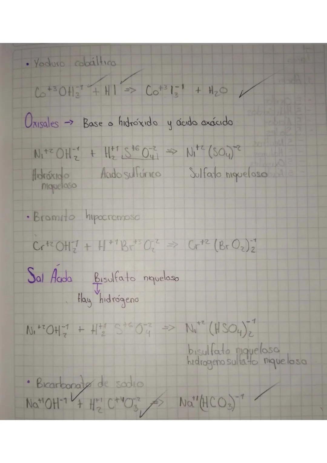 SALES = FORMACIÓN
= FORMACIÓN DE IÓN CATIONITY ANION-)
Unión
Hidróxido
(OH)-1
Hidrácidos (binarios) H No Metal VI & VII > hidrico
Acido
H+1