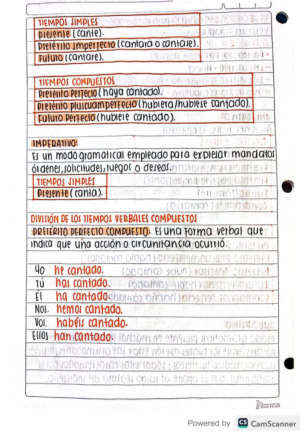 ווין
tiempos verbales compuestos
Tiempo: Pierente, pasado, Futuro, condicional.
Modos: Indicativos, subjuntivo, imperativo.
Simple: El bailo
