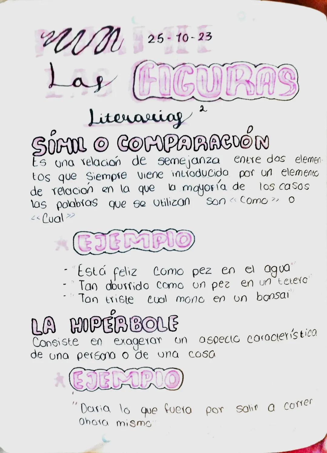 4-10-23
Las FIGURAS
Literarias
Son los recursos recursos que utilizan
escritores para expresar sus ideas. Estas las
podemos definir como la