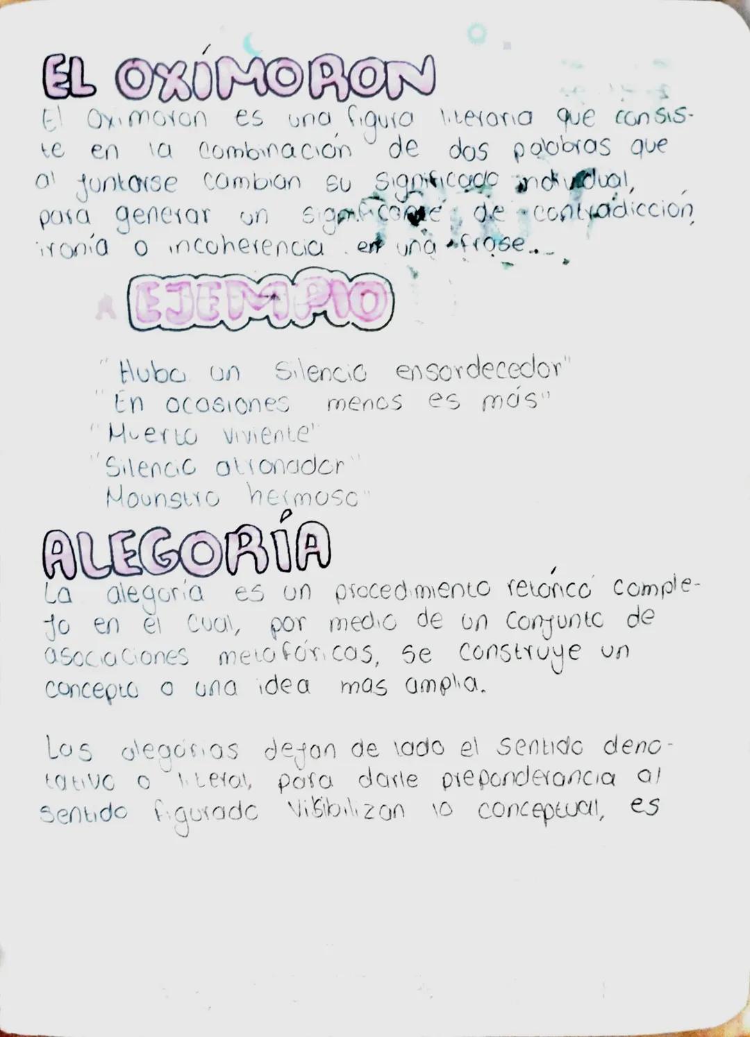 4-10-23
Las FIGURAS
Literarias
Son los recursos recursos que utilizan
escritores para expresar sus ideas. Estas las
podemos definir como la