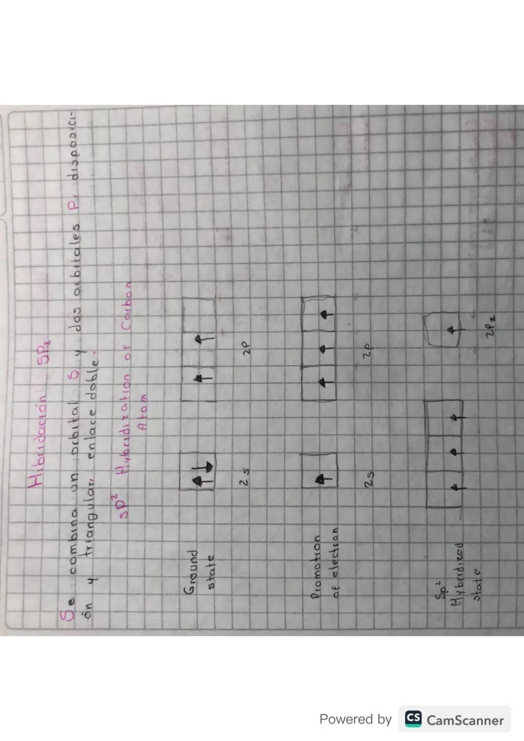 Carbono
1. Elemento con numero atómico 6, que se encuentra en el
grupo IV
A
TT
periodo 2
2. Tiene la capacidad de enlazarse consigo mismo,
g