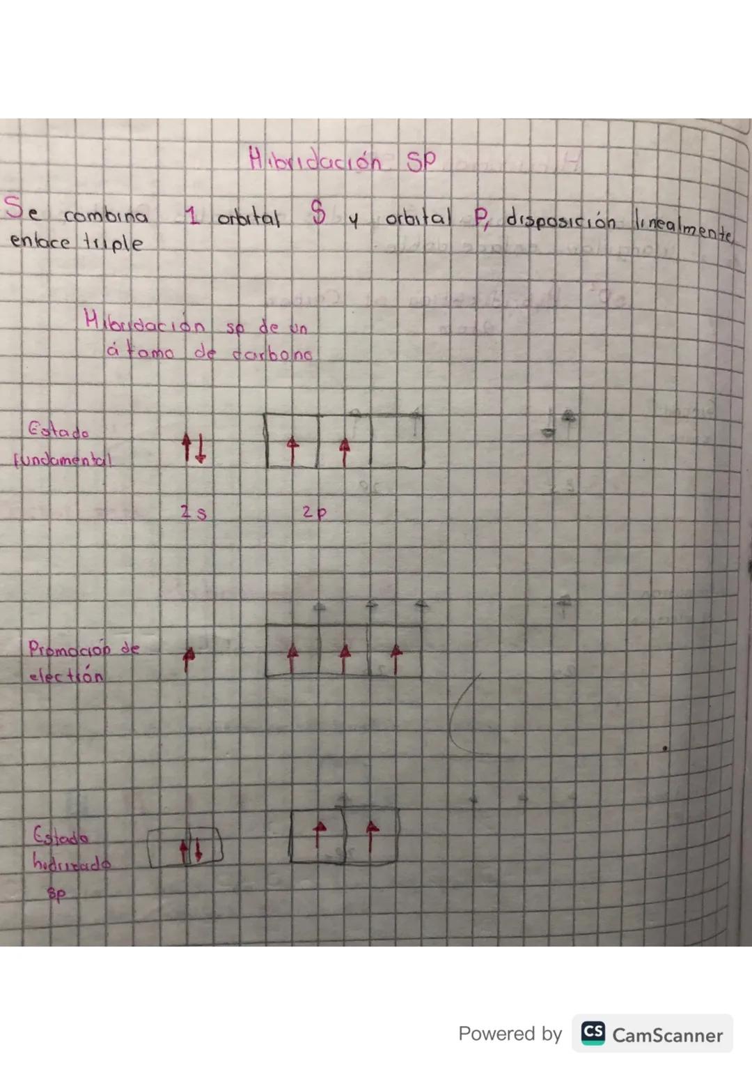 Carbono
1. Elemento con numero atómico 6, que se encuentra en el
grupo IV
A
TT
periodo 2
2. Tiene la capacidad de enlazarse consigo mismo,
g