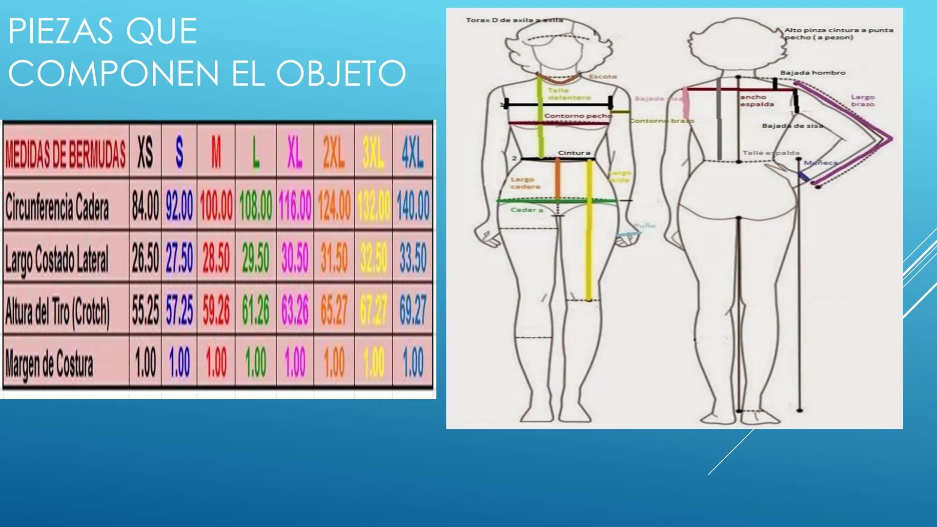 ANÁLISIS DE OBJETOS
TECNOLÓGICOS
mi objeto es un vestido refiriendo se a todos
Astrid katalina Sánchez Alonso
Institución educativa Anna vit