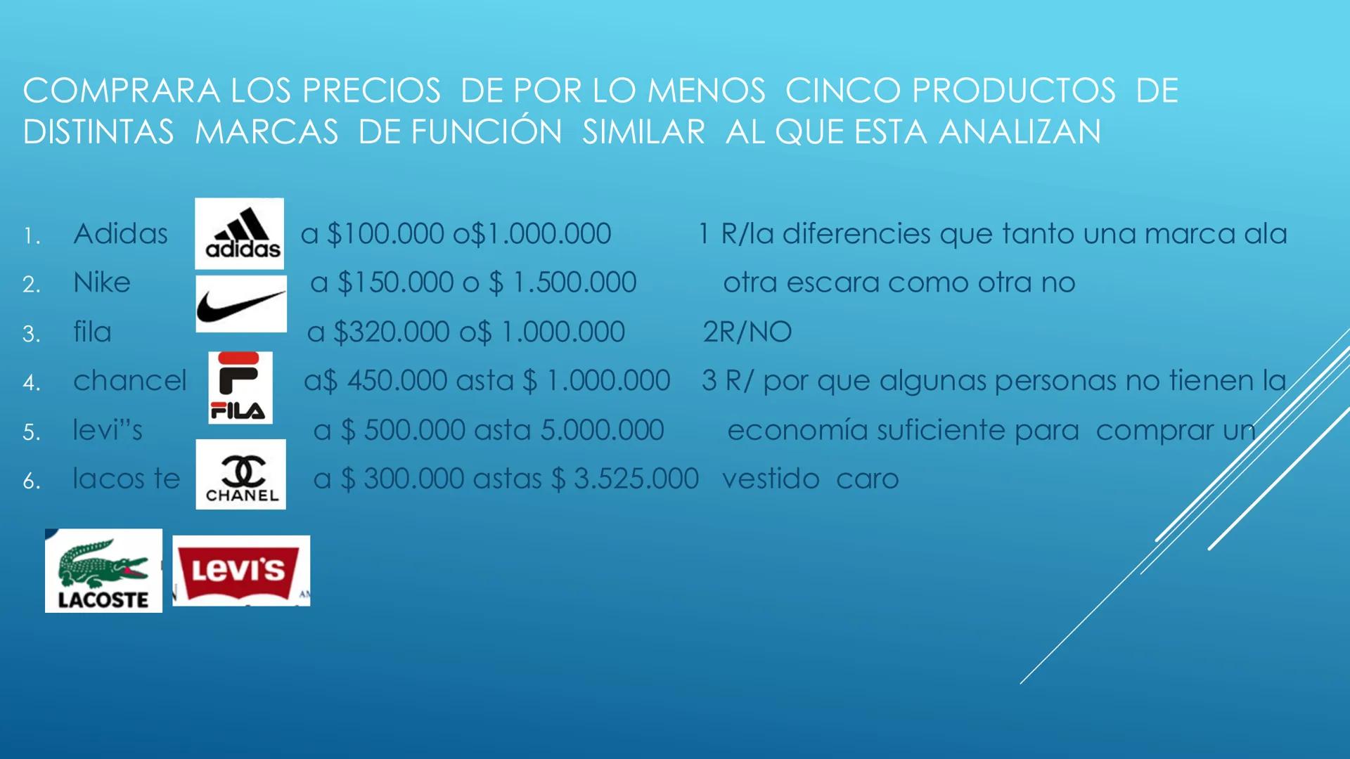 ANÁLISIS DE OBJETOS
TECNOLÓGICOS
mi objeto es un vestido refiriendo se a todos
Astrid katalina Sánchez Alonso
Institución educativa Anna vit