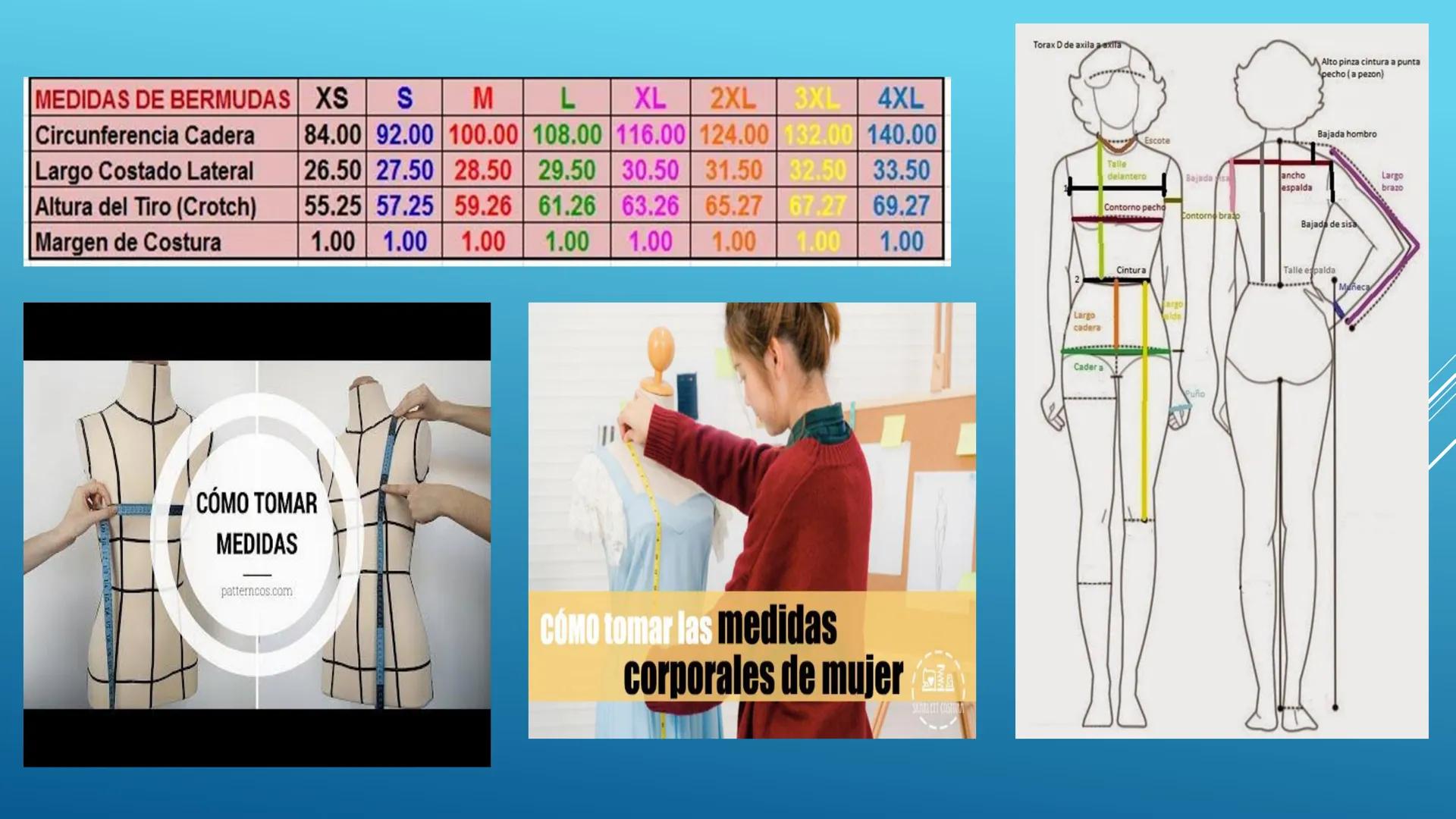 ANÁLISIS DE OBJETOS
TECNOLÓGICOS
mi objeto es un vestido refiriendo se a todos
Astrid katalina Sánchez Alonso
Institución educativa Anna vit