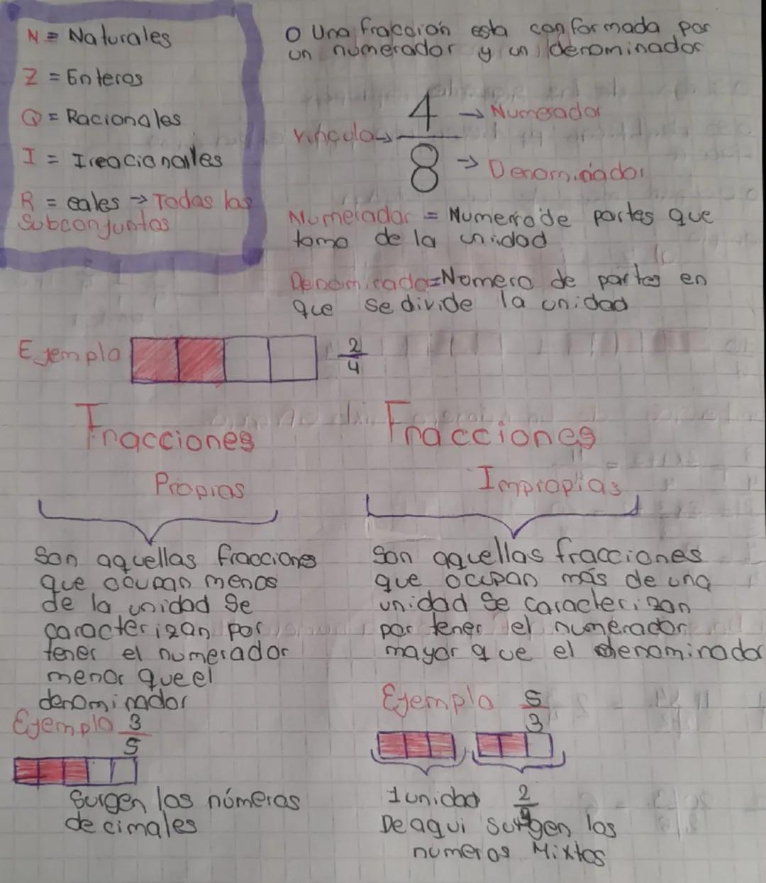 N = Naturales
2=6n teras
Q=Racionales
I = Ireacionales
->
R = eales Todas las
Subconjuntas
O Una fracaron esta con formada por
un numerador