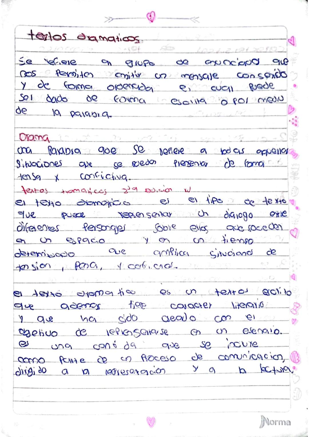 textos dramaticos.
Se refiere 91 grupo de enunciano que
nos permites emitir mensaje con sexdo
y de forma ordenada e CUGI Puede
Sel dado de