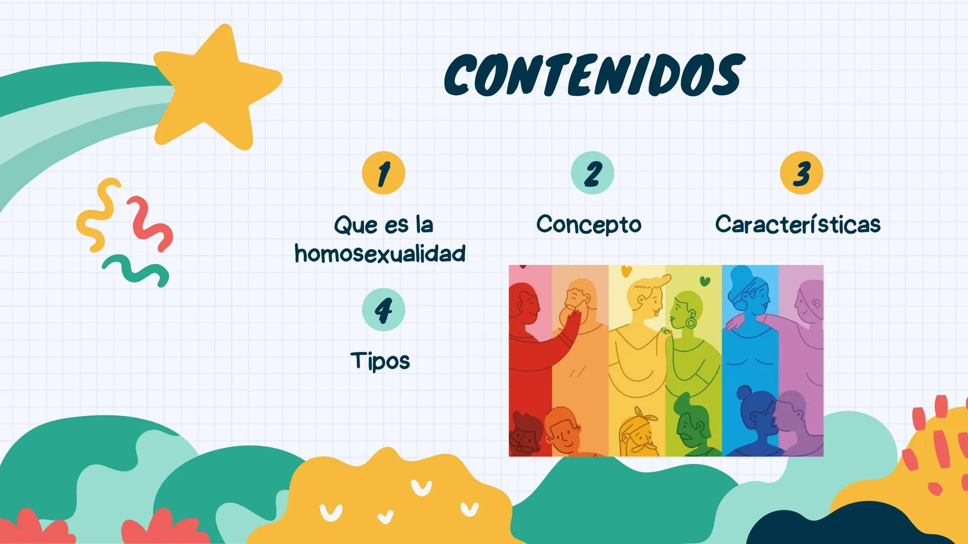 F
Homosexualidad ई
35
CONTENIDOS
Que es la
homosexualidad
4
Tipos
2
3
Concepto
Características QUE ES LA
HOMOSEXUALIDAD
La homosexualidad es