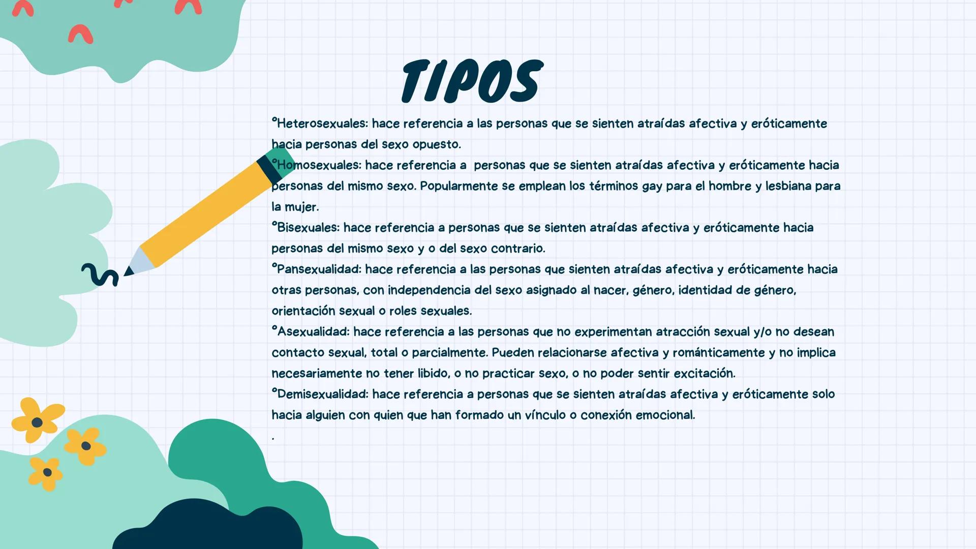 F
Homosexualidad ई
35
CONTENIDOS
Que es la
homosexualidad
4
Tipos
2
3
Concepto
Características QUE ES LA
HOMOSEXUALIDAD
La homosexualidad es