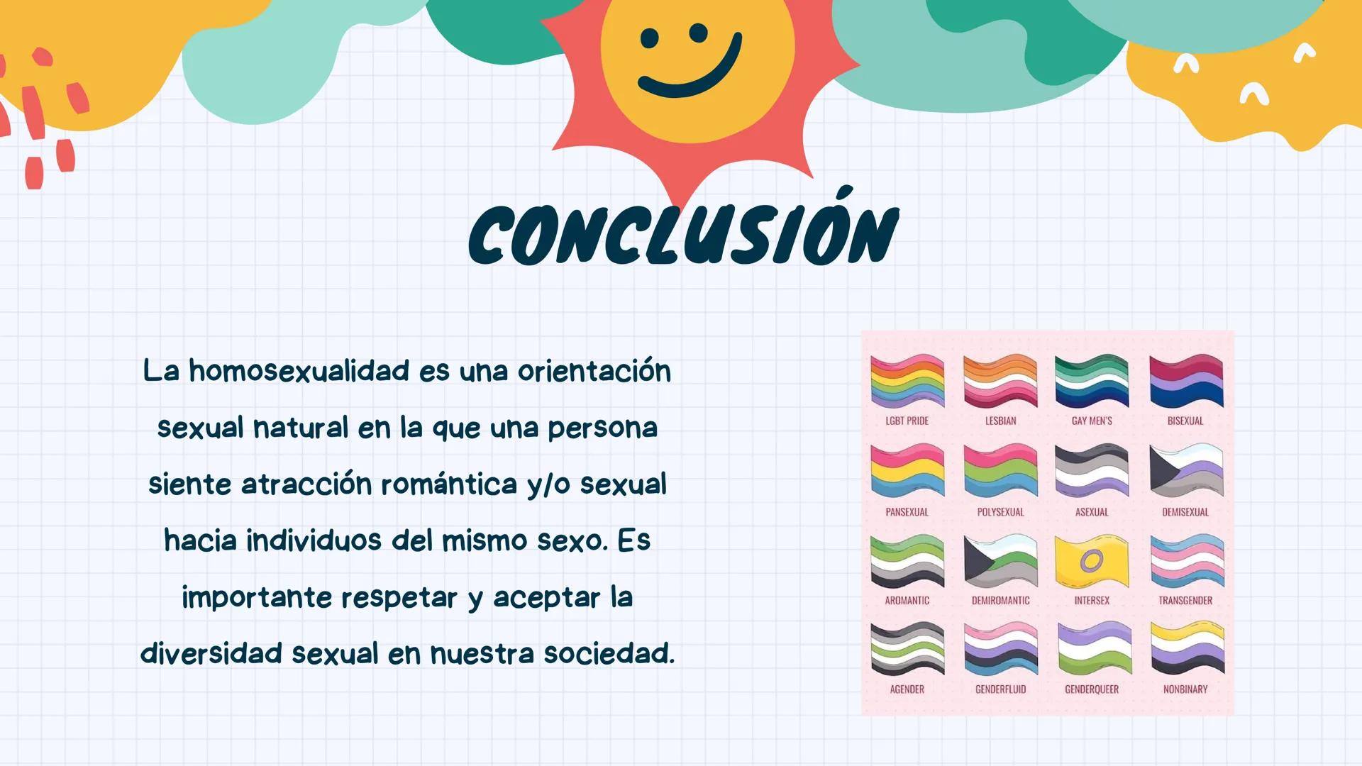F
Homosexualidad ई
35
CONTENIDOS
Que es la
homosexualidad
4
Tipos
2
3
Concepto
Características QUE ES LA
HOMOSEXUALIDAD
La homosexualidad es