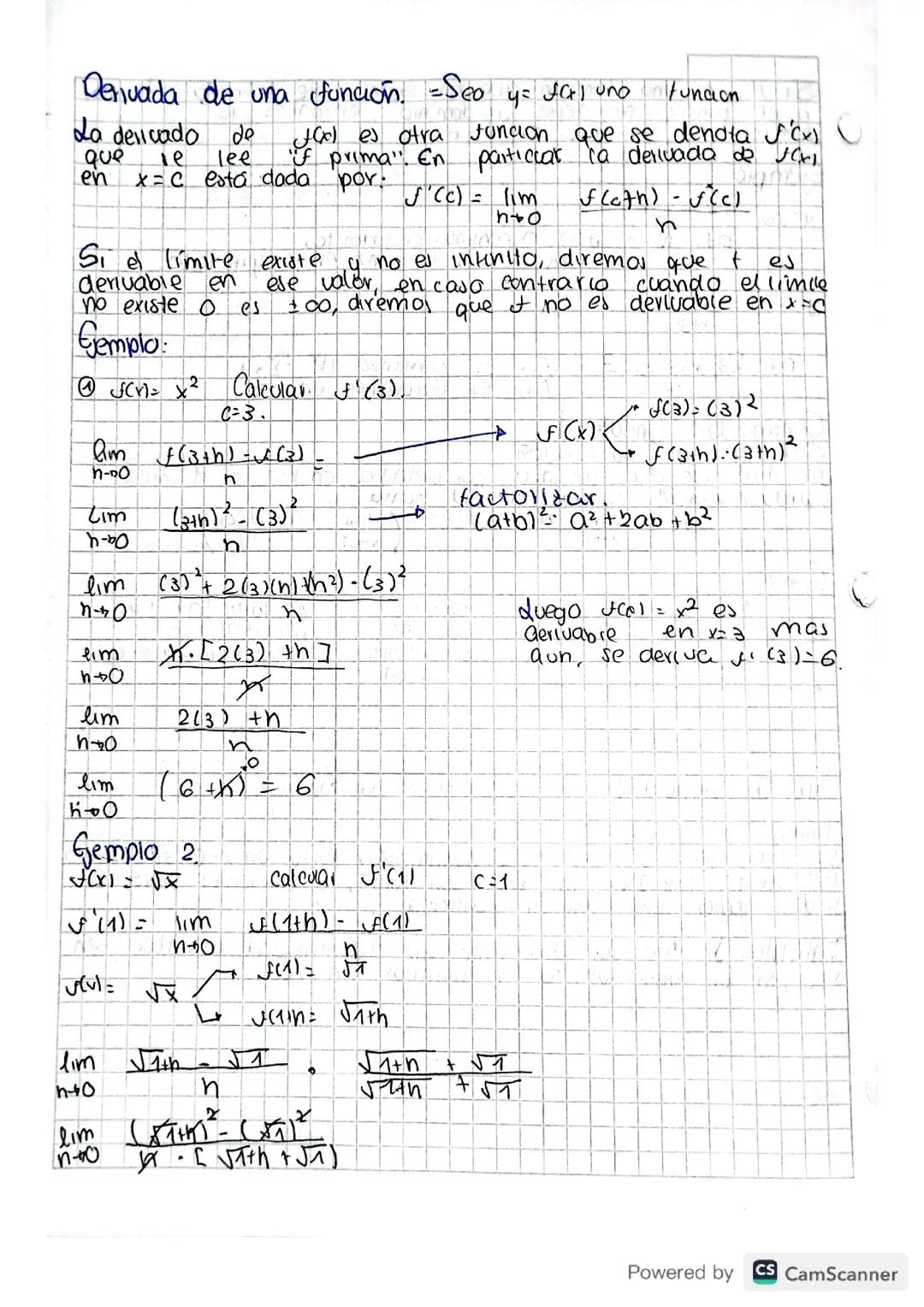 Derivadas de una función