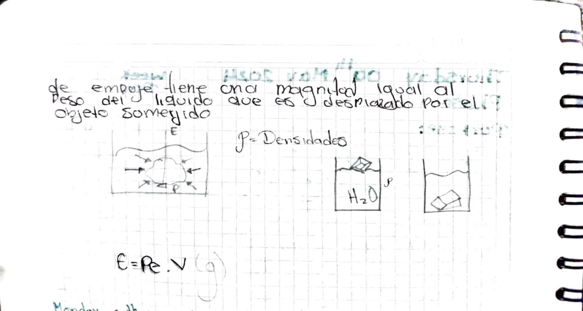Thursday 09th May 2024
Phase: Nuevos Saberes
week 15
Purpose: Definir el Principio de arquimedes
Col
Principio
Day 3
Y
Aplicacion
Arquimedes
