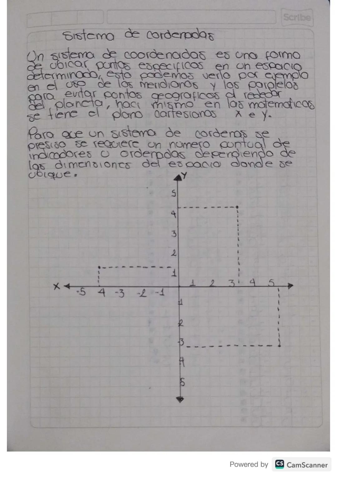 Scribe
Sistema de cordenadas
Un sistema de coordenadas es una forma
de ubicar pontos especificas en un espacio
determinado, esto podemos ver