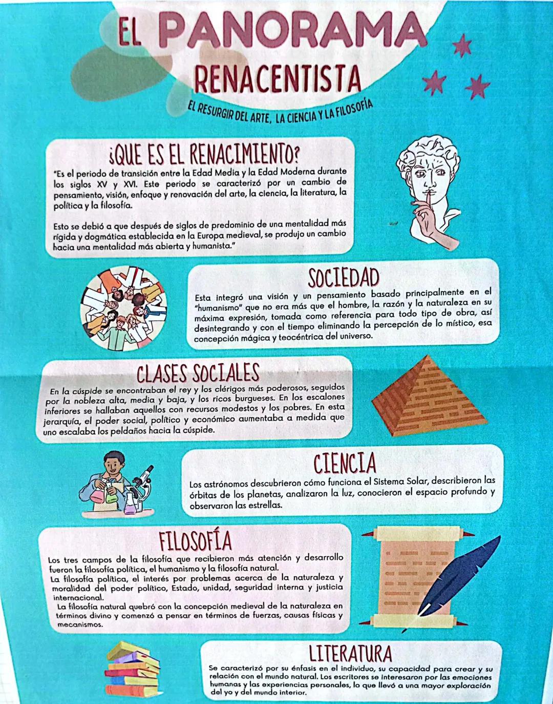 # EL PANORAMA
RENACENTISTA
EL RESURGIR DEL ARTE, LA CIENCIA Y LA FILOSOFÍA
¿QUE ES EL RENACIMIENTO?
"Es el periodo de transición entre la E