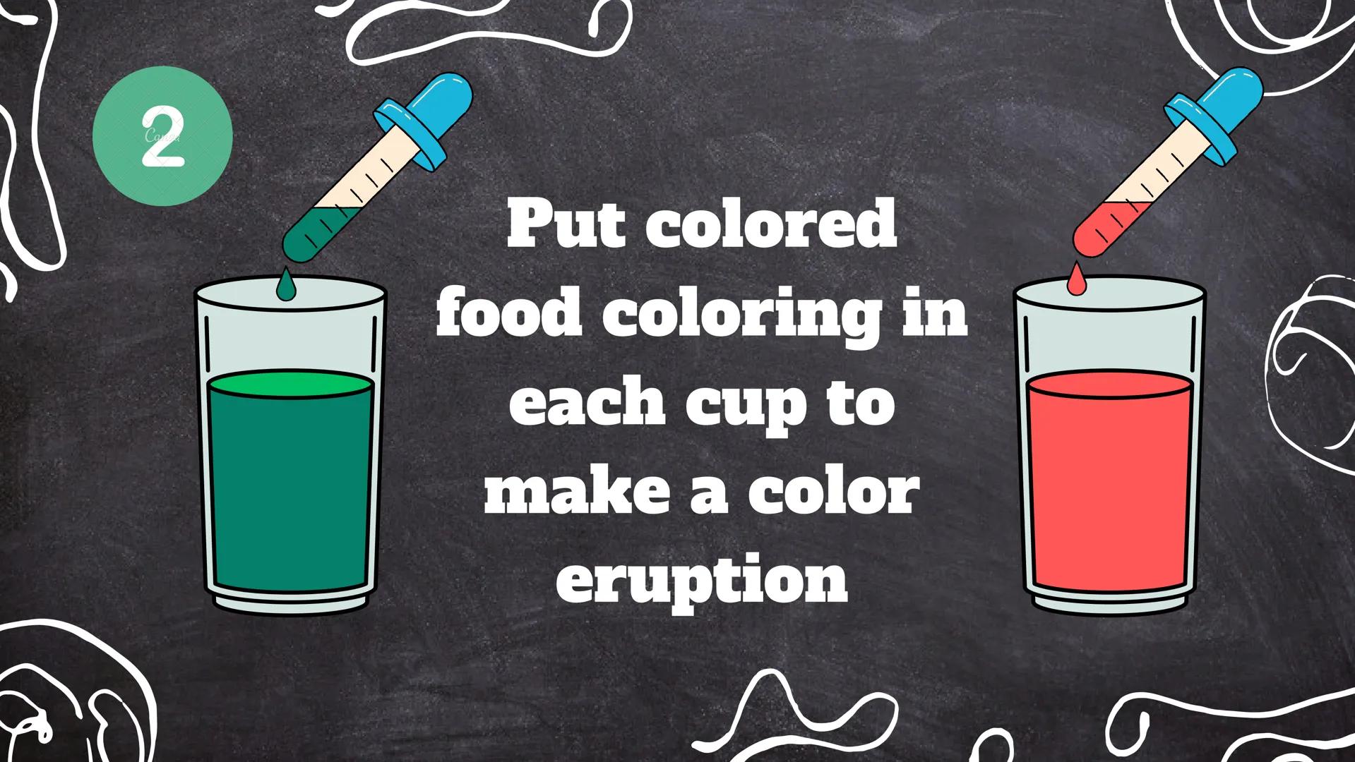 B
XIX
Th
Canva COLORED
VOLCANOES
By: Sophie Gonzalez
Canva
& BI-CARB
SODA
MATERIALS:
Vinegar
Canva
Transparent
White vinegar
glasses
Spoon
B