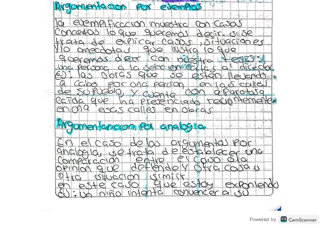 Tipos Comunes de Argumentación y Ejemplos