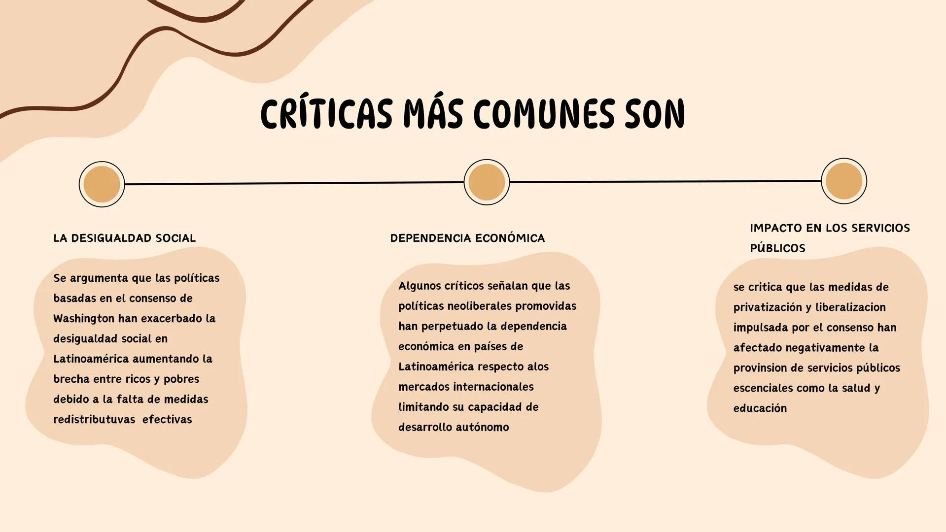 QUE ES?
El Consenso de Washington es un término acuñado en
1989 por el economista John Williamson para referirse a
un conjunto de políticas