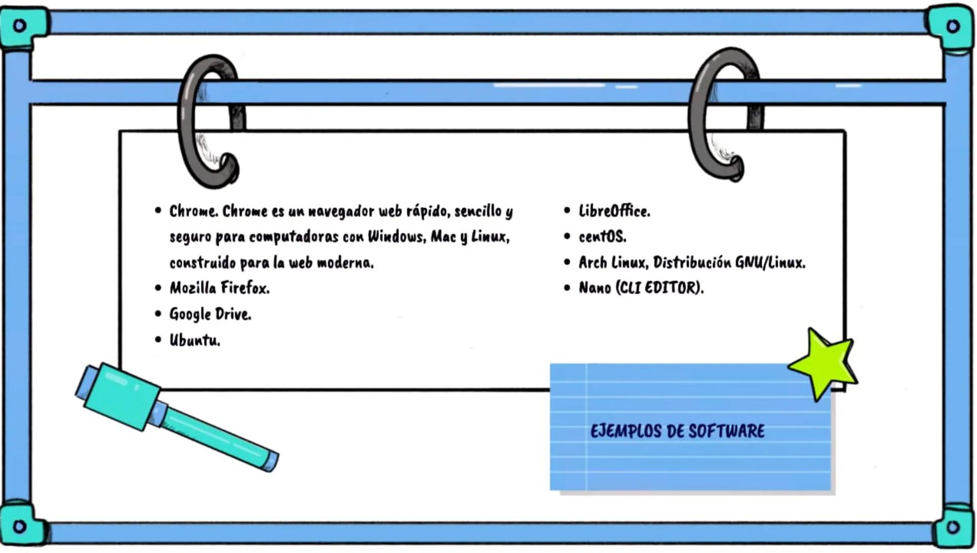 0
SOFTWARE
о о
MARKER
(~)
f
SA
DEFINICIÓN:
El software es un conjunto de reglas o
programas que dan instrucciones a un
ordenador para que re