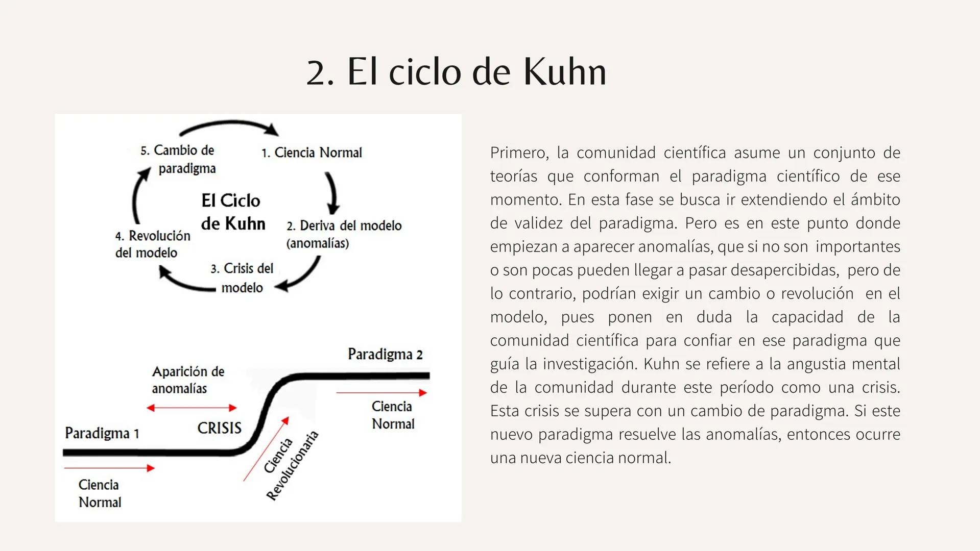 Taller: Paradigmas y la revolución científica
1. ¿Qué podríamos decir sobre los paradigmas? ¿Cuál es su
concepto según Kuhn?
Paradigma
Valor