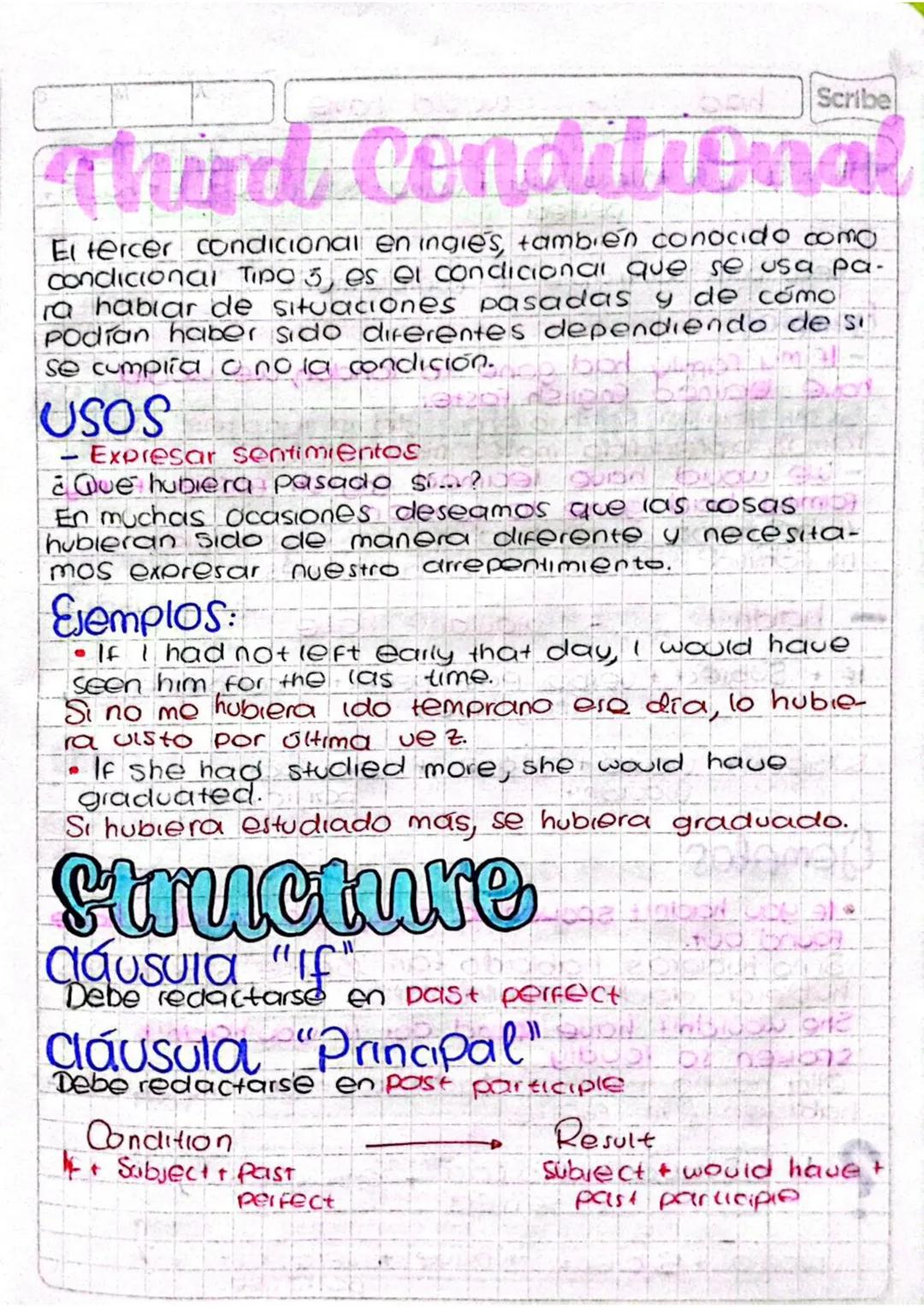 Scribe
# Third Conditional
El tercer condicional en inglés, también conocido como
condicional Tipo 5, es el condicional que se usa pa-
ra ha