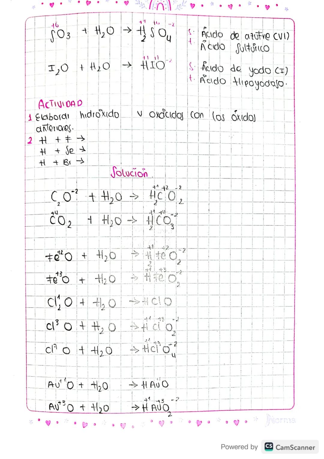 FUNCION ACIDO
Son compuestos que se caracterizan por (a presencia
de H+1 y pueden ser de 2 tipos =
↓
Hidrogenion.
Acido Hidracido: Se obtien